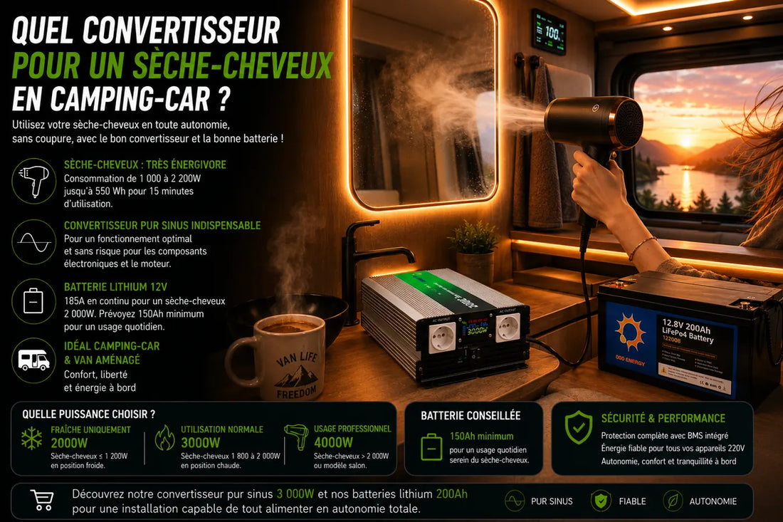 Sèche-cheveux utilisé dans un camping-car avec convertisseur pur sinus 3000W et batterie lithium 12V 200Ah pour autonomie électrique en van aménagé