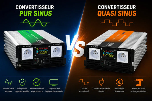 Comparaison entre convertisseur pur sinus et quasi sinus 12V 220V